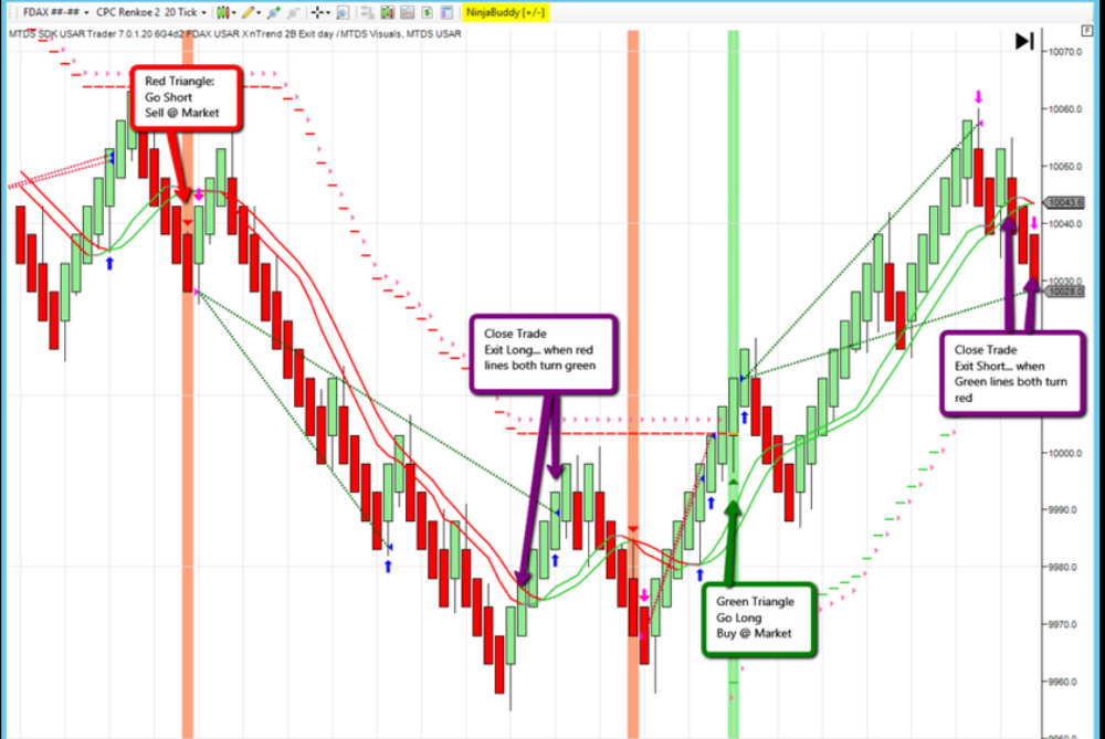 Forex cfd stocks