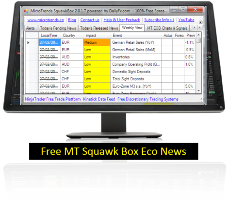 Forex audio news feed