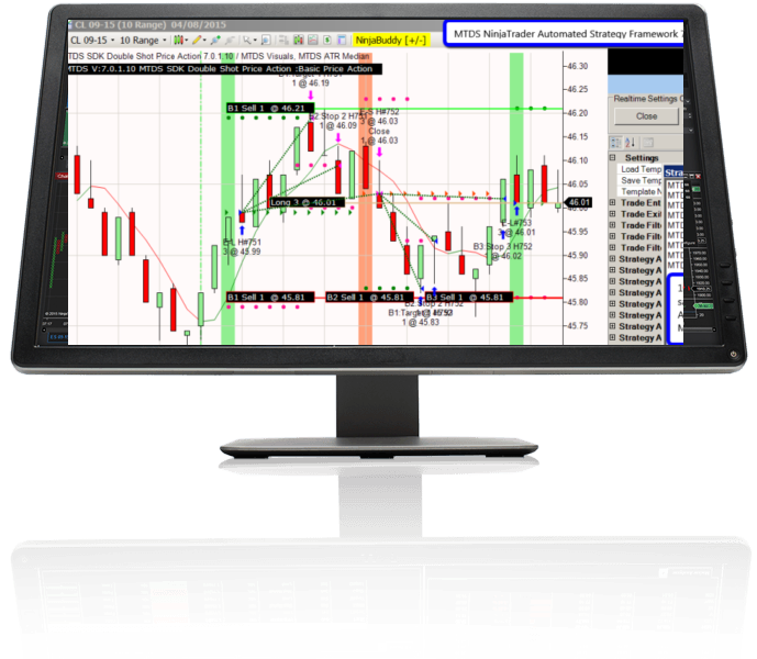 Ninjatrader automated trading strategy